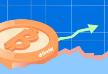 What’s Next for Bitcoin Price CAD? Expert Predictions for the Coming Years