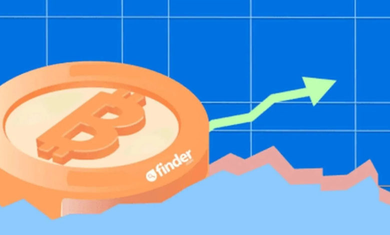What’s Next for Bitcoin Price CAD? Expert Predictions for the Coming Years