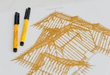 cloud data performance tools