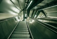 digital transformation workflow management