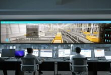 business operations schema details