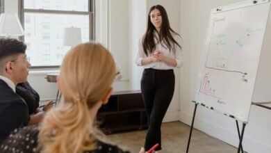 corporate insight report summary