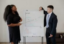 enterprise performance metrics analysis