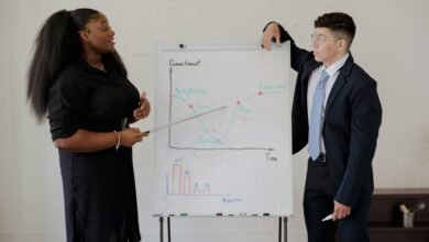 enterprise performance metrics analysis