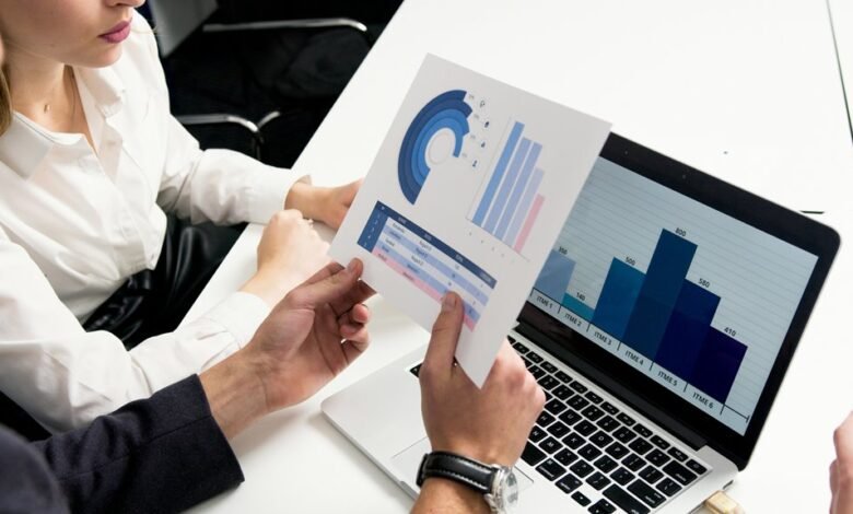 enterprise trend index analysis