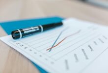 strategic analytics file review