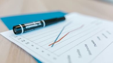 strategic analytics file review